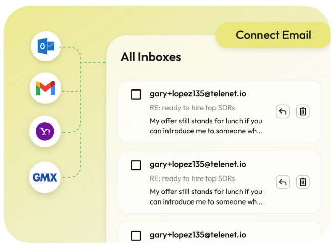 MailHub by Parakeet