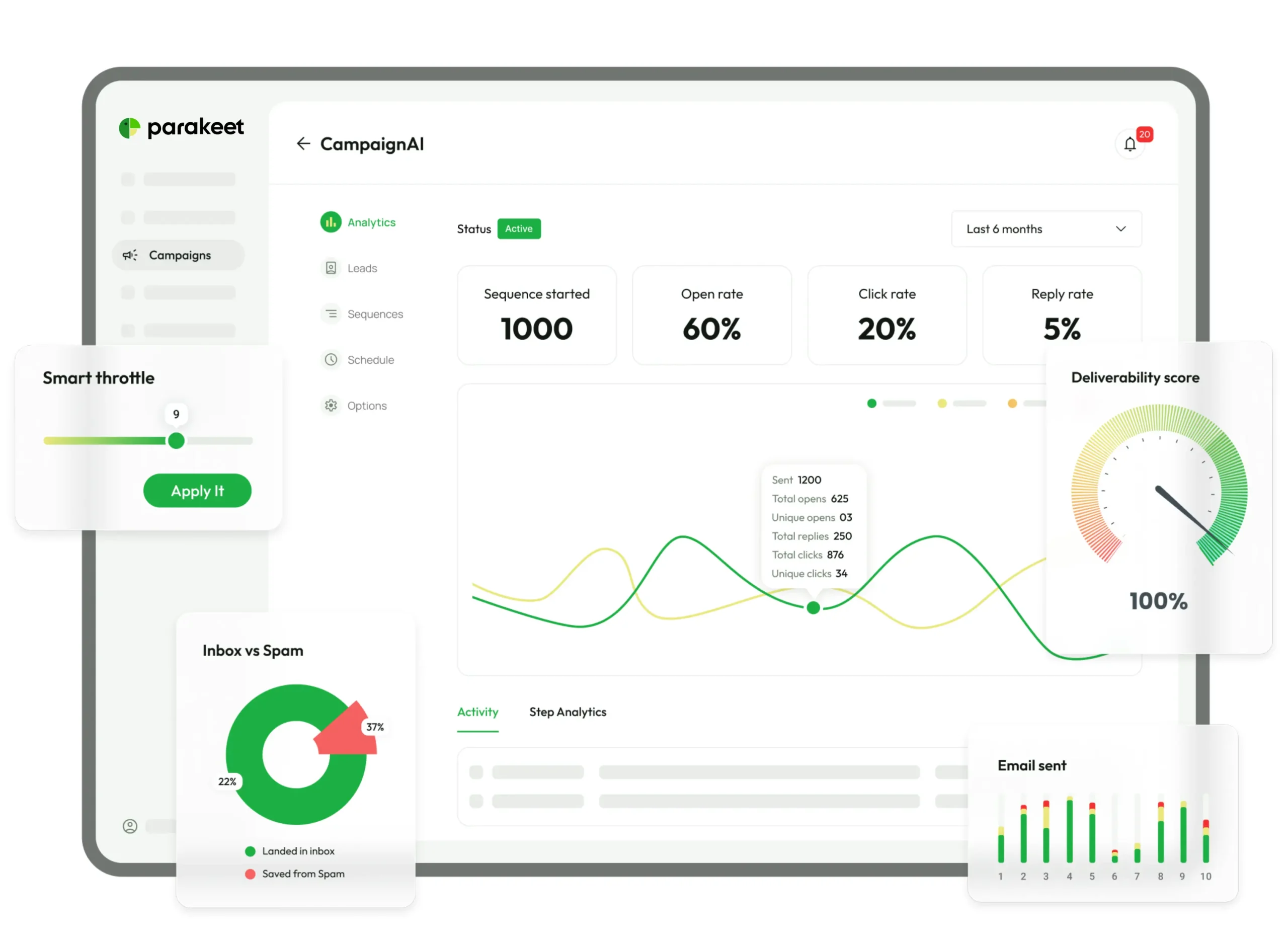 Parakeet | Campaign Builder, Email Warming, Smart Throttling, and Email Validation