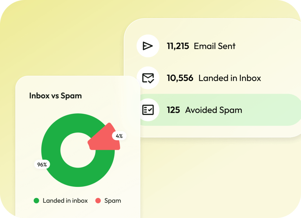 Parakeet | Product | Email Warmup